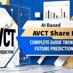 AI Based AVCT Share Price