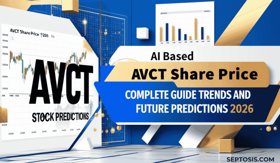 AI Based AVCT Share Price